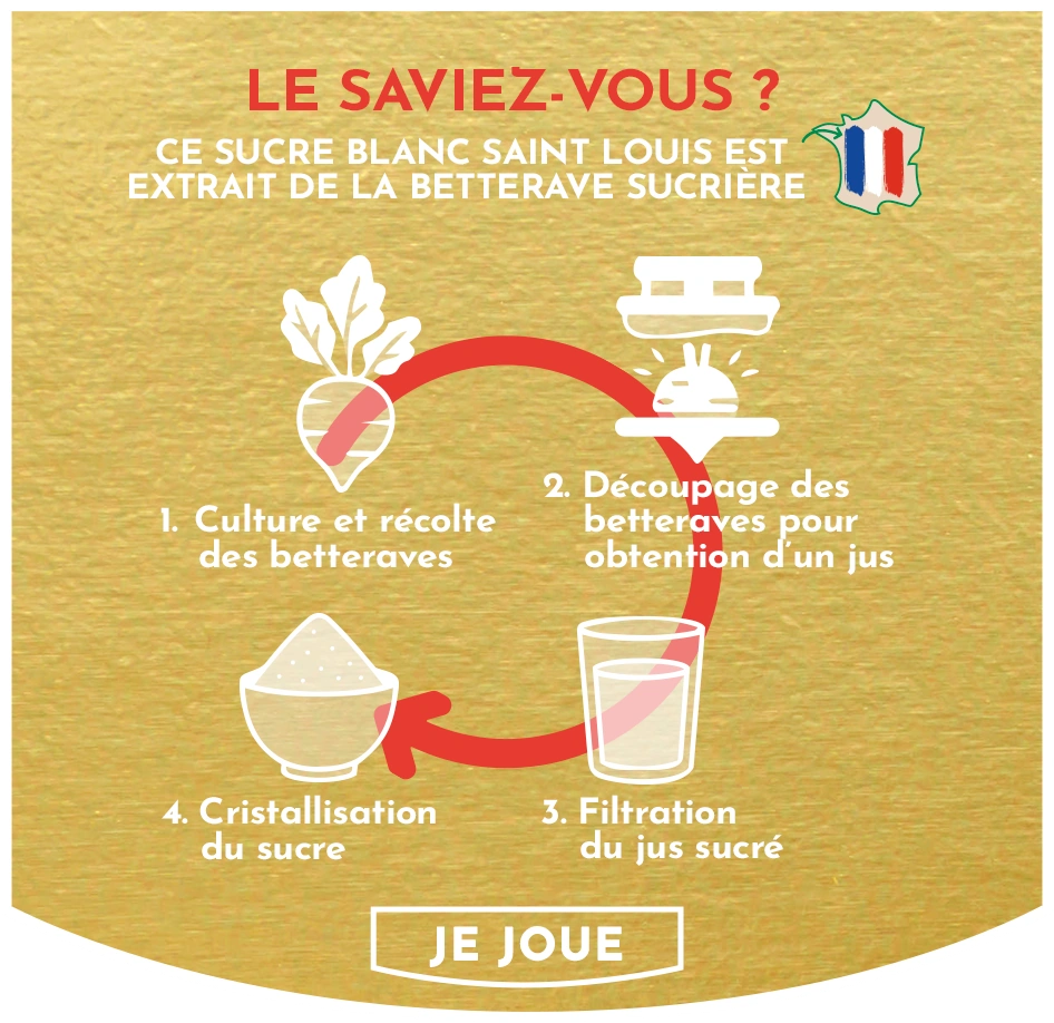 Je joue